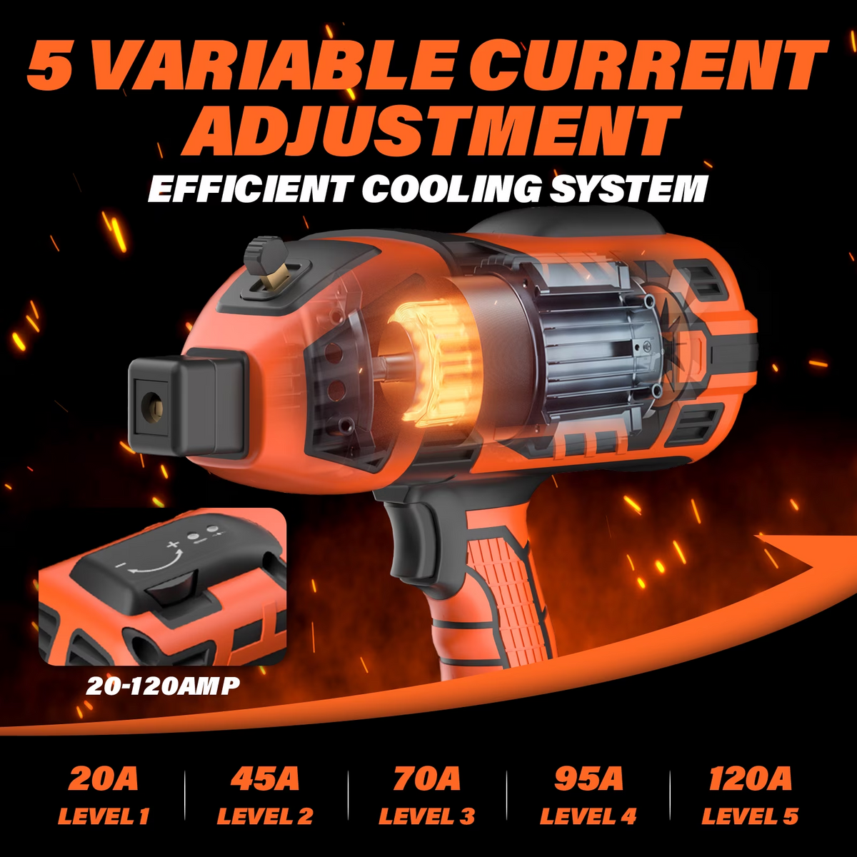 MAXLANDER Portable Welding Machine, 110V 120A Handheld ARC Welder with IGBT Inverter 5 Variable Current Adjustment, 20PCS Rods, Fits for 3/64"-1/8" Wire Rods