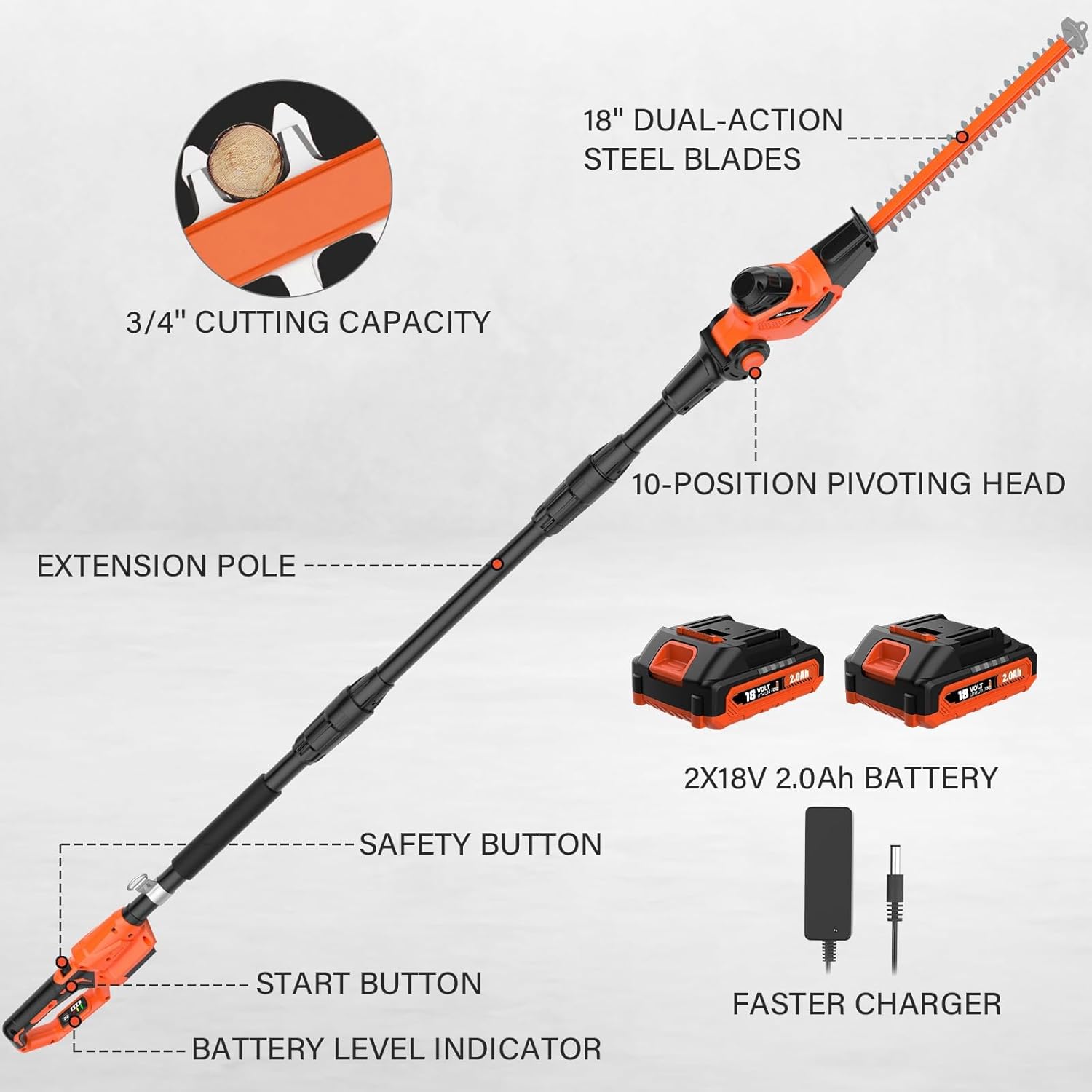MAXLANDER 18in Cordless Pole Hedge Trimmer, 16ft Max Reach with Extension Pole, Multi-Angle Adjustable, 2×2.0Ah Batteries & Charger Included for Yard Trimming