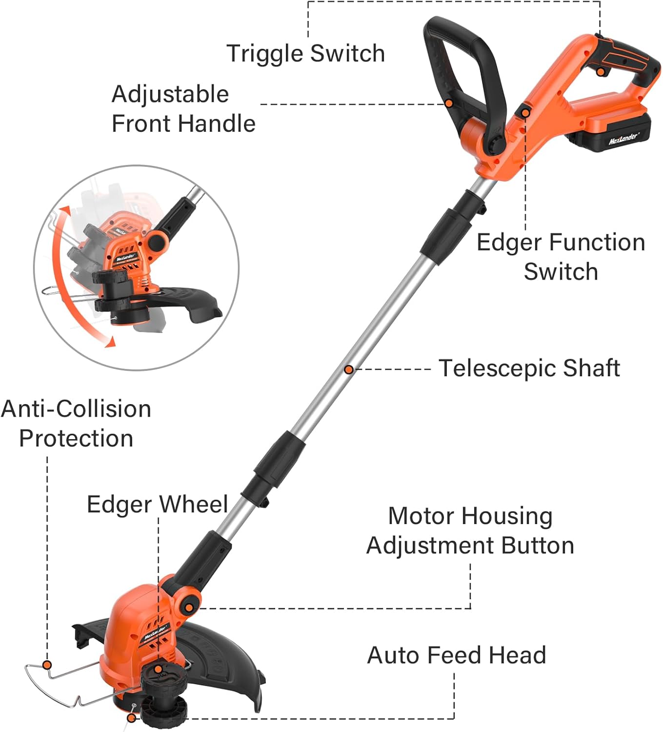MAXLANDER 20V 12in Cordless String Trimmer Edger, Battery Weed Wacker, Lightweight Trimmer, 2×2.0Ah Batteries, Charger & 8 Replacement Spools for Lawn Garden