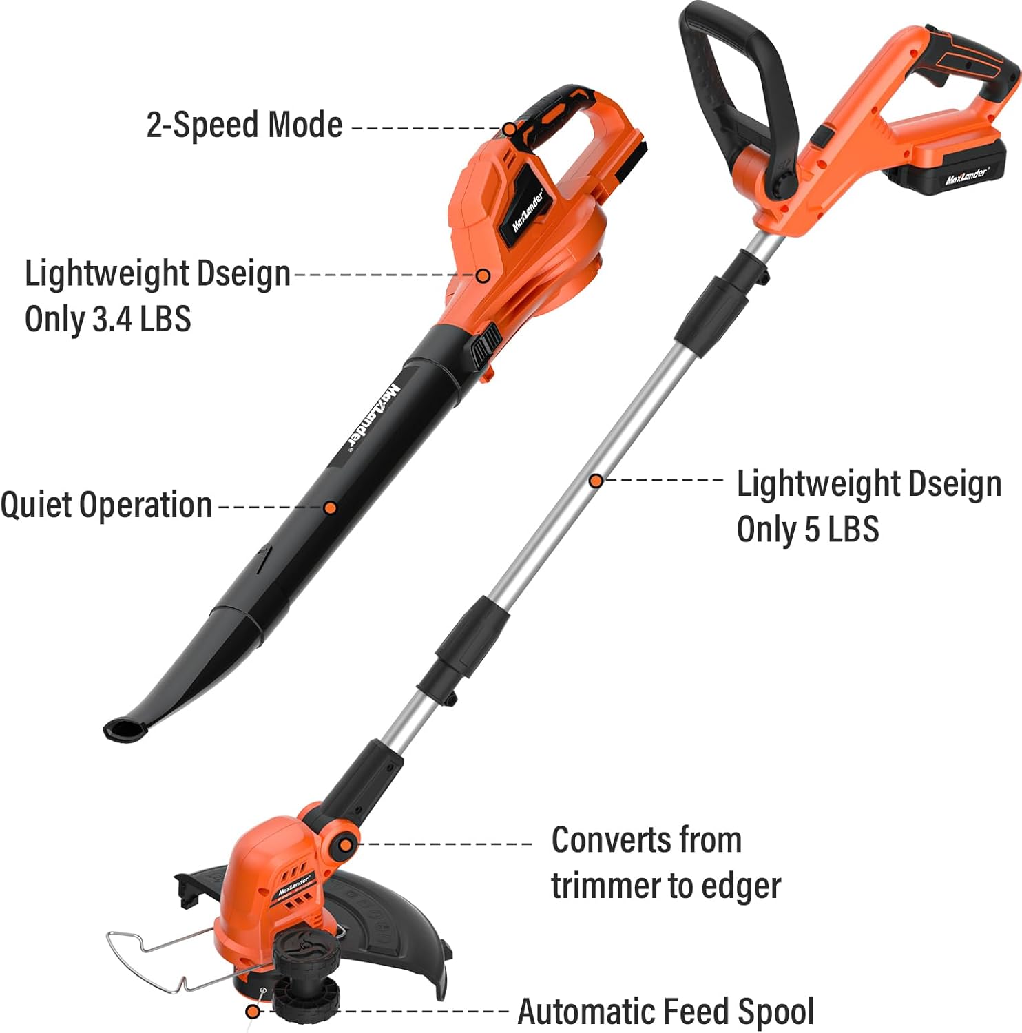 MAXLANDER 20V 12'' Cordless Weed Wacker/Edger and Leaf Blower Combo Kit, 8 Pcs Replacement Spools, 2 x 2.0Ah Batteries & Charger Included