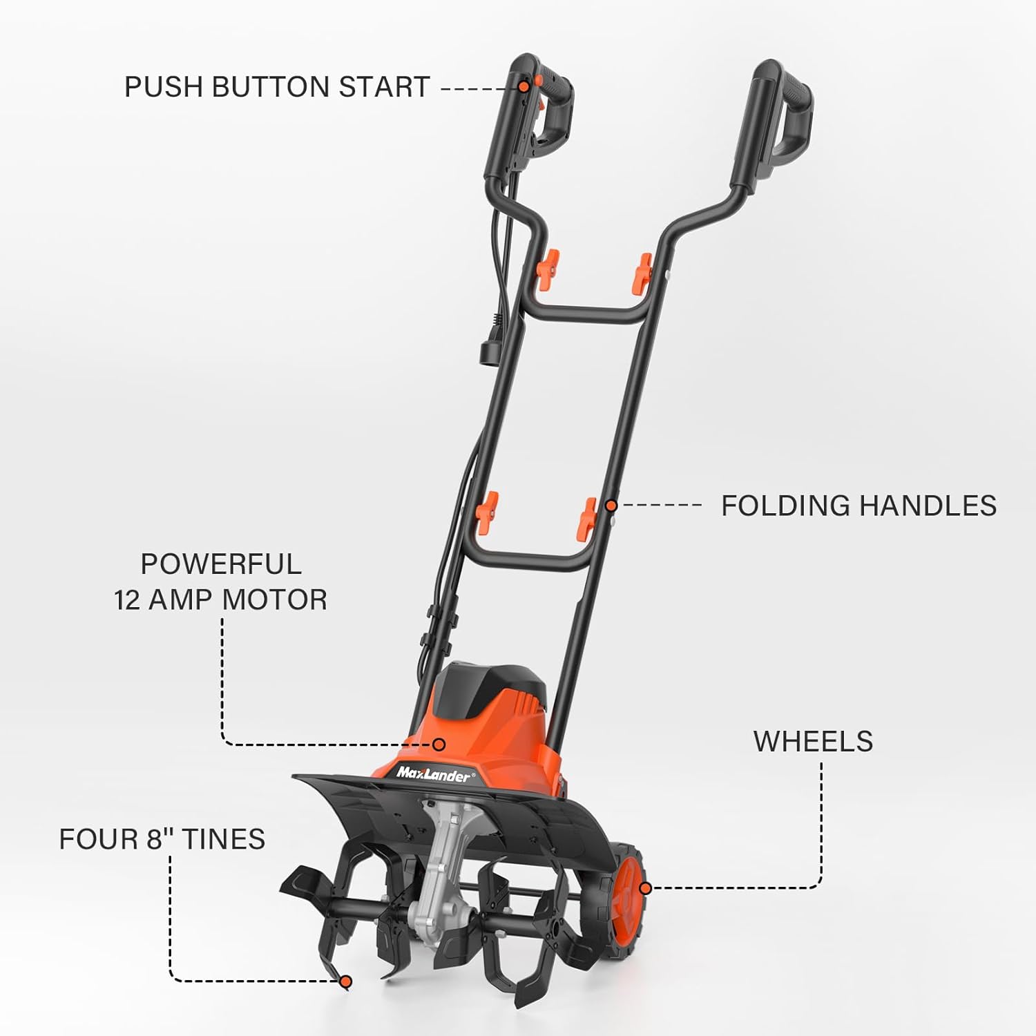 MAXLANDER 14in 12A Corded Electric Garden Tiller Cultivator, Foldable Handle, 4 Steel Tines & Wheels, Rototiller for Lawn Yard Soil Cultivation